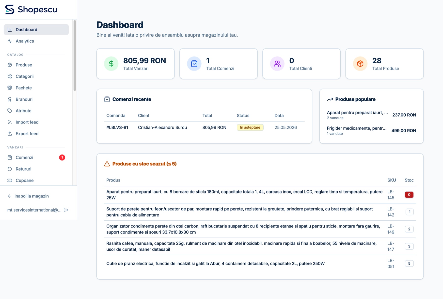Dashboard central în platforma Shopescu